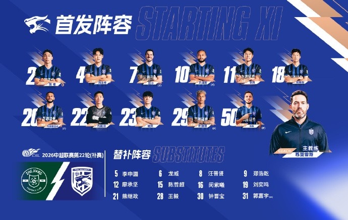 ?武汉三镇今日阵容 ?并肩为武汉而战